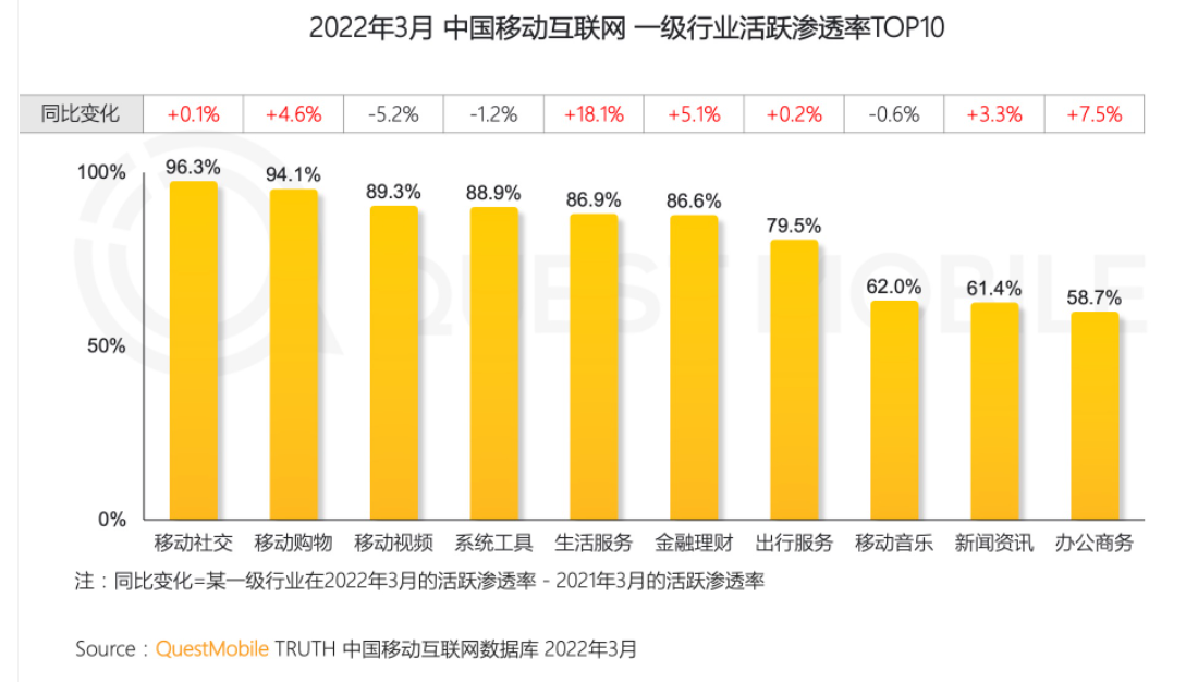 产品经理，产品经理网站